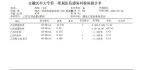 医生建议干扰素，想听听友友们的意见，谢谢大家！
