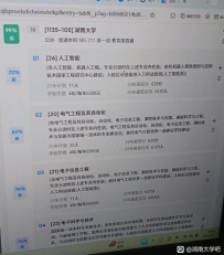 求助 河南考生 山东大学 湖南大学 中南大学极限三选一