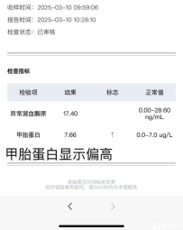 今天看完医生，现在完全不知道怎么办了，有大神来讲讲吗