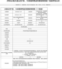 大连纯电公交集采：中车时代中标582台！
